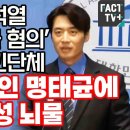 김건희·윤석열 고발한 시민단체 이미지