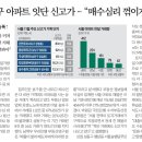 신문 Daum카페