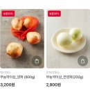 [장보기] 초록마을 + 페이코 payco 할인 구매 후기 (설 선물 전단지, 3% 모임 적립 링크 포함)