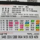 GS종로낙원점 이미지