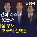 [허재현의 정치뉴탐사] 尹.韓 갈등 ‘김건희 리스크’ 넘어 화해할 수 있을까 文수석들 ‘리더십 부재’ 이재명 때리기... 조국의 선택은 이미지