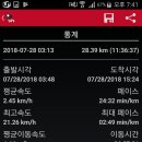 도량마을회관 Daum카페