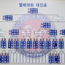 맥당구클럽 - 제주시 원노형로 46 | 맥당구클럽