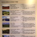 성곽의 꽃, 수원화성 @수원화성박물관