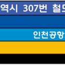 인천의료원(37458) 이미지