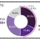 에이틱 이미지