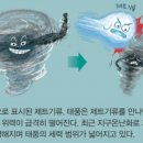 태풍이 슈퍼