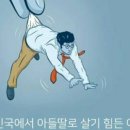 장남보건소 이미지