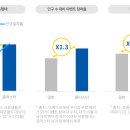 해냄인테리어 이미지