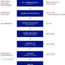 준일환경 이미지