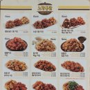 노랑통닭경산 네이버블로그
