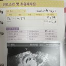 엠앤비여성의원 이미지