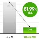 팩코 이미지