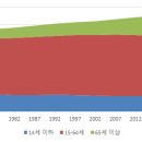 (주)수하나헬스케어 이미지