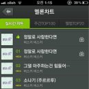 달콤한맘