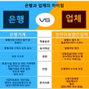 (주)신한씨엔에스 이미지