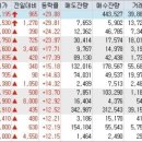 (주)우성양행 이미지