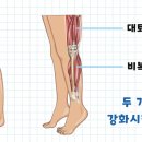 선운한방병원 이미지