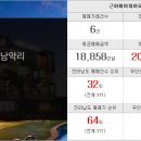 한울114공인중개사사무소 이미지