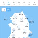 오늘의 날씨🌞☔️☃️, 2024년 2월 21일 수요일 이미지