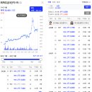 퇴계주공1단지 이미지