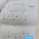정산의원 | (육아휴직/연말정산)난임시술비 연말정산 방법, 홈택스 의료비 배우자 몰아주는 방법- 서류 발급 후기