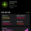 센티프짐 이미지