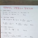 고암중 이미지