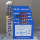 양동태양광발전소 이미지