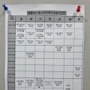 잠실스포츠댄스학원 이미지