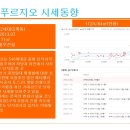 당리신익빌라 이미지