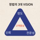 서울 행정사사무소 이미지