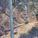 무주 보드강습 후기 | 1:2 수업 비용·리프트권 정보 정리