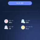 수함요새 | [OPIc] 첫 오픽 독학 IH 후기 공부법 (광고X 책X 인강X 학원X 돈드는거X)