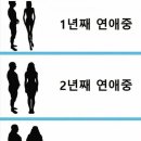 아이스바닐라라떼