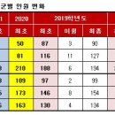 라온샘 네이버블로그