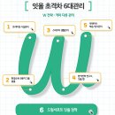 [김포독학재수학원] 잇올 초격차 포인트 6_드림서포트, 잇올 장학