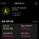 피트니스피크 네이버블로그