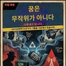 당신의 꿈은 무작위가 아닙니다. 다운로드입니다 - 그리고 1972년부터 누군가가 이를 가로채고 있습니다. 이미지