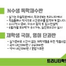 트리니티미술학원
