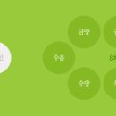 천걸음한의원 이미지