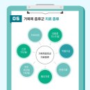 경희또봄한의원 이미지