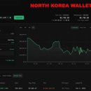 원바인 이미지