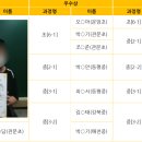 강북김샘학원 네이버블로그
