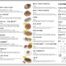 치킨고래 이미지