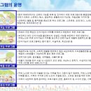 서구노인주야간보호센터