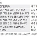 지정06 이미지