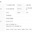 청호병설유치원 이미지