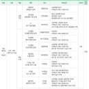 무림페이퍼 채용 / 무림페이퍼 각 분야별 신입&경력사원 채용 (~8/5) 이미지