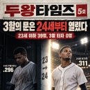 [두왕타임즈 2016-5] 나이논쟁 ⑤ 기수 첫 해, 3할의 문은 24세부터 열렸다 이미지